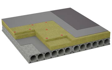 considerations of Ratford flat roofing insulation